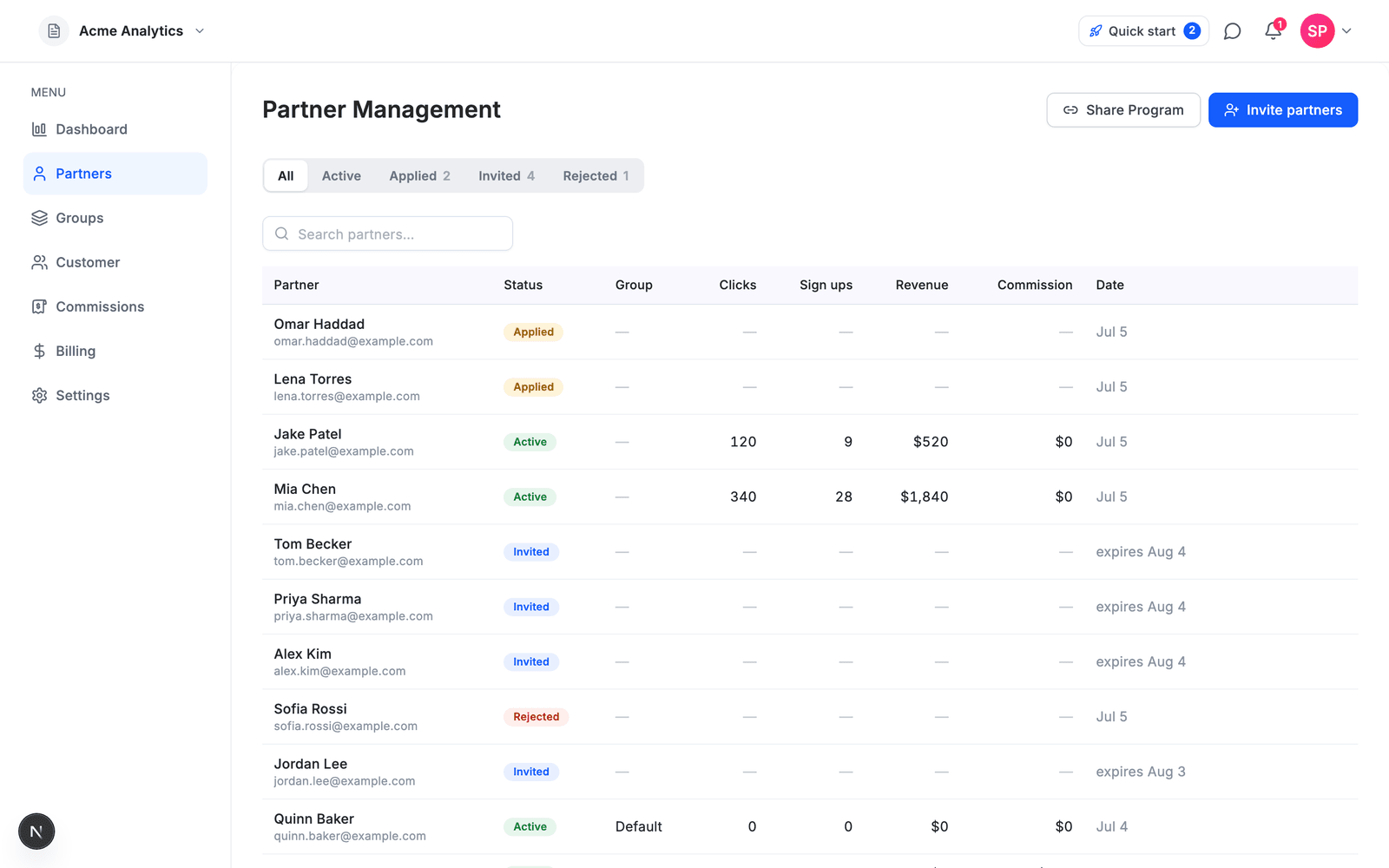 The Partners page — everyone in one table with status badges